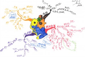 その数学が戦略を決める